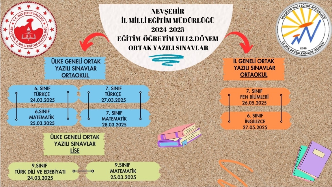 Ortak Sınavlar Tarihleri 2.Dönem [ Ülke Geneli - İl Geneli] 